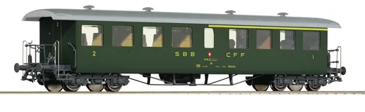 Seetalbahnwagen 1./2. Klasse, SBB