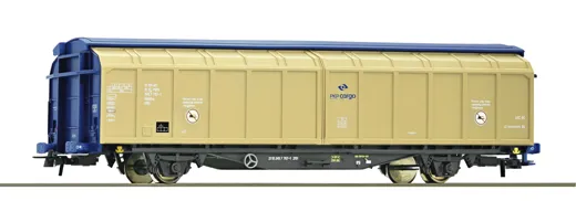 Schiebewandwagen, PKP